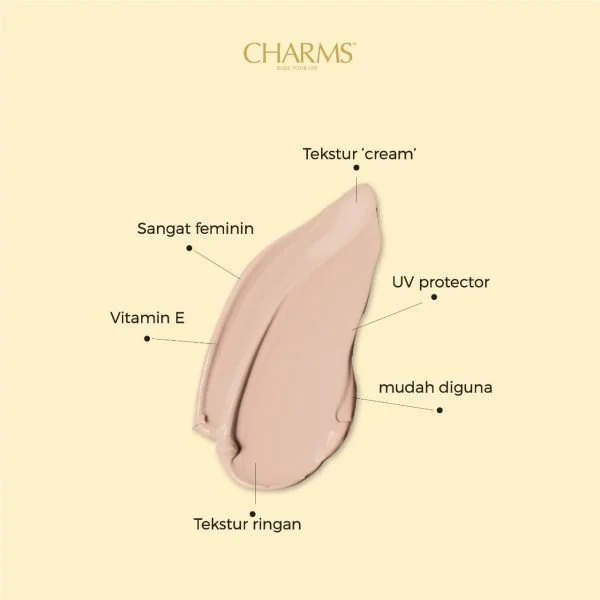 charms foundation